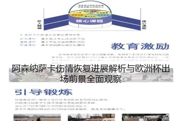 阿森纳萨卡伤情恢复进展解析与欧洲杯出场前景全面观察